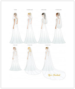 Wedding Veil Guide